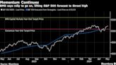 BMO Sees Stock Rally Raging On, Lifting S&P 500 Target to 5,600