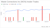 Waste Connections Inc Senior Vice President and CIO Eric Hansen Sells 3,523 Shares