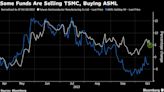 Sell TSMC, Buy ASML Calls Grow as China-Taiwan Risks Loom