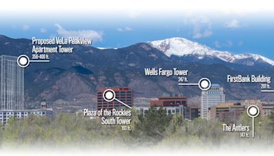 The height of controversy: Proposed 36-story high-rise in downtown Colorado Springs spurs views vs. vibrancy debate