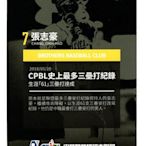 2018數字密碼 中信兄弟 張志豪 史上最多三壘安打 中華職棒 2018 球員卡 2020發行 MN11