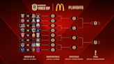 Kings World Cup: Horario de los Octavos y cuadro de los Playoffs