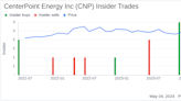 Insider Sale: Director Barry Smitherman Sells Shares of CenterPoint Energy Inc (CNP)