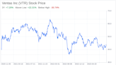 The Ventas Inc (VTR) Company: A Short SWOT Analysis