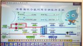 確保水源符合標示 台肥停供662米深層海水 - 投資理財