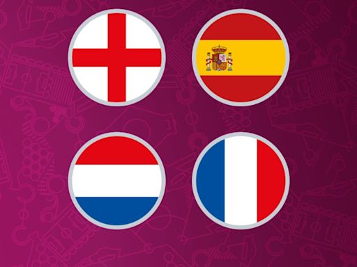 Meet the Women's U19 EURO semi-finalists: England vs Spain, Netherlands vs France | Women's Under-19