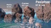 A Size Comparison of Jupiter’s 80 Moons Reveals Their True Magnitude