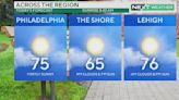 Highs near 75 Sunday with mix of sun and clouds in Philadelphia, multiple chances to hit 80 this week