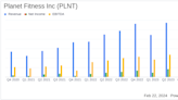 Planet Fitness Inc (PLNT) Reports Solid Growth and Expansion in 2023 Earnings