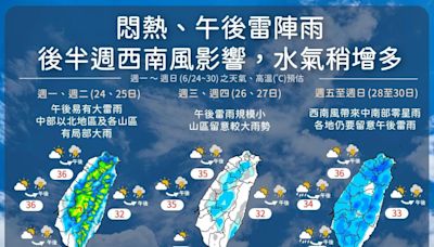 又悶又熱！今明兩天「3下雨熱區」曝光 10縣市發布橙色高溫警報