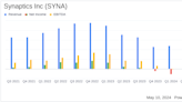 Synaptics Inc (SYNA) Reports Mixed Q3 Fiscal 2024 Results, Slightly Exceeding Revenue Forecasts