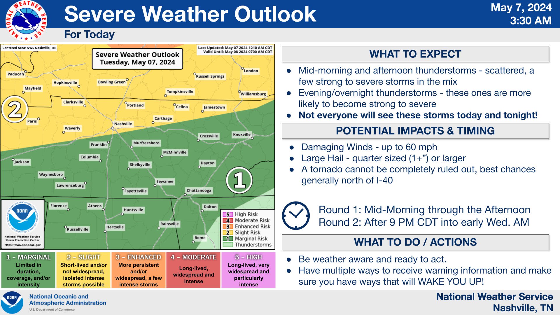 Nashville area to see very active weather in next 48 to 60 hours. What to know about potential for storms, tornadoes