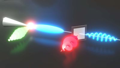 Laser helps turn an electron into a coil of mass and charge