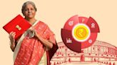 Budget 2024: What is importance of Economic Survey tabled by Nirmala Sitharaman