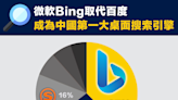 【搜索引擎】微軟Bing取代百度，成為中國第一大桌面搜索引擎