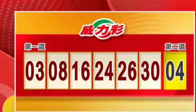 拚手氣！ 9/19威力彩、今彩539開獎啦