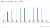 EPAM Systems Inc. Reports Mixed Q1 2024 Results and Adjusts Full-Year Outlook