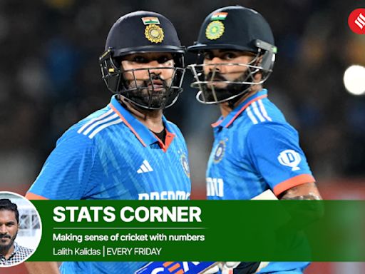 How do ageing Rohit Sharma and Virat Kohli match up with Tendulkar, Richards, Hussey in the post-30 phase?