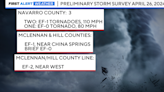 NWS releases preliminary information on tornadoes that hit McLennan, Hill & Navarro counties