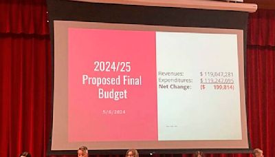 Fox Chapel Area School Board passes proposed 2024-25 budget with 3.75% tax hike