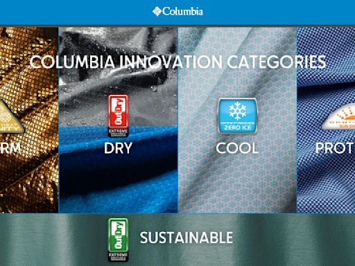 Columbia Sportswear Stays Ahead of Red Sea Disruptions