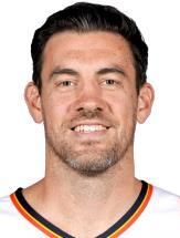 Nick Collison