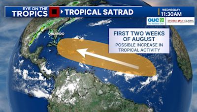 See when the tropics could start heating back up