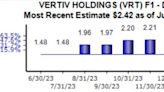 3 Tech Stocks to Buy for Income