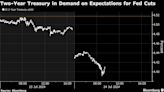 US Yield Curve Steepens as Bond Traders See Fed Cuts Looming