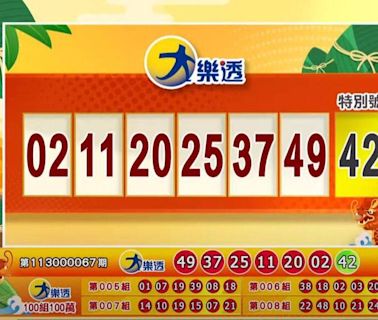 一夜致富看今晚！7/5 大樂透、今彩539開獎囉