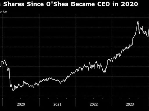 Centrica Boosted CEO Pay as Families Struggled With Energy Debt