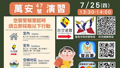 萬安47號演習7/25登場 南市府籲市民配合管制勿以身試法