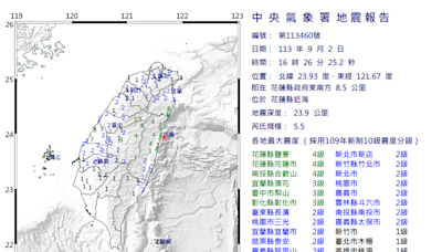 快訊》北台灣有感搖晃！16:26發生5.5規模地震 氣象署：最大震度4級