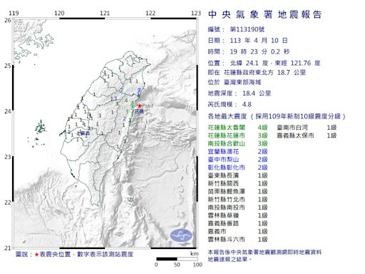 快訊/19:23台灣東部海域爆規模4.8「極淺層地震」 最大震度4級