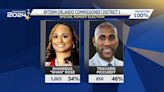 Shan Rose is the projected winner in Orlando's District 5 special election