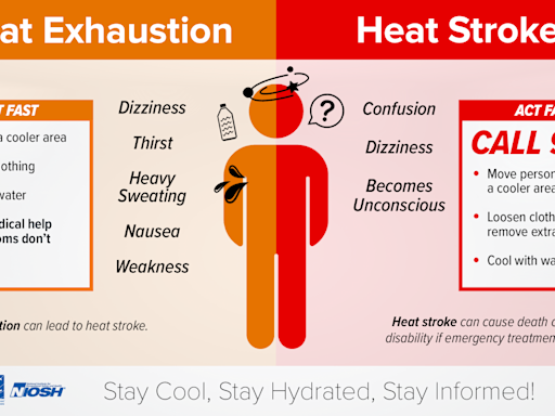 Heat stroke vs heat exhaustion: How to spot the difference and how to treat