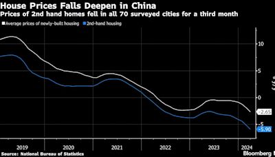 瑞银分析师转而看好中国楼市 三年前曾逆势下调恒大评级