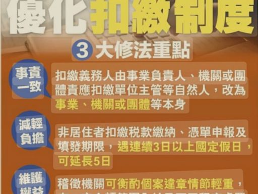 優化所得稅扣繳制度 所得稅法修正扣繳相關規定114年1月1日施行 | 蕃新聞