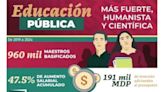 Dieron becas a 23.37 millones; educación pública