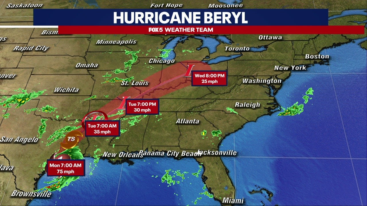 Beryl path tracker: Could hurricane remnants impact DC this week?