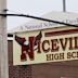 Niceville High School