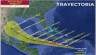 Huracán Beryl: plataformas para seguir su trayectoria en tiempo real