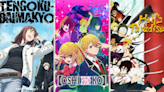 Top Anime 2023 Based on IMDb Rating: Oshi no Ko, Heavenly Delusion & More