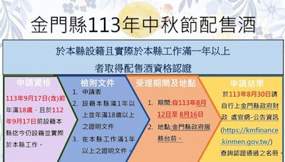 113年中秋節配售酒工作認證相關作業規定 籲鄉親及時申辦！