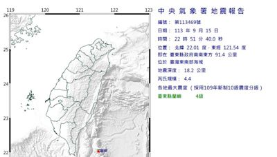 東南部海域深夜「極淺層地震」！芮氏規模4.4 台東、蘭嶼有感