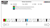 2023 Kansas playoff race pit stall assignments