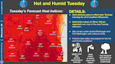 A Heat Health Advisory has been issued Tuesday for Milwaukee with temperatures hitting 90s, heat index over 100 degrees