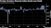 India Bonds See Outflows as Fed Bets Curb Index Inclusion Frenzy