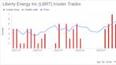 Liberty Energy Inc President Ron Gusek Sells Shares