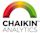 Chaikin Analytics